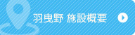 羽曳野　施設概要・アクセス